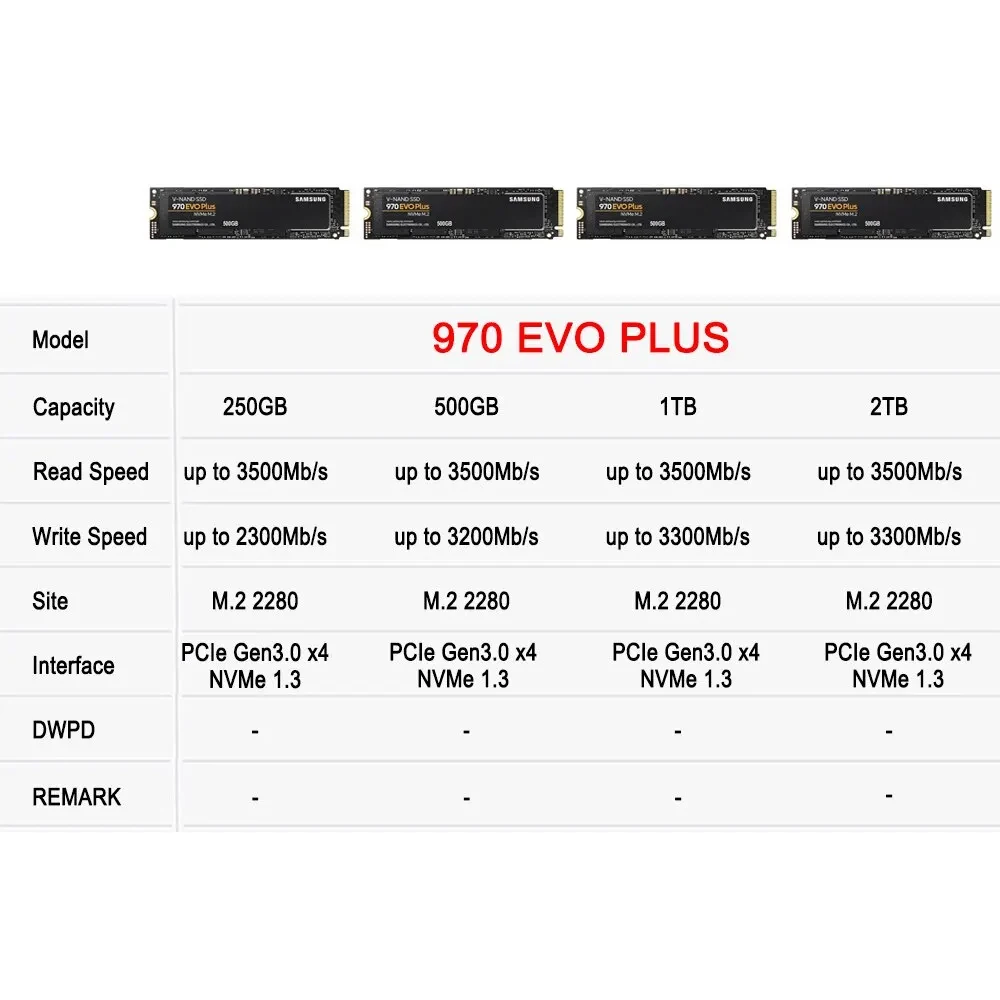 SSD SAMSUNG 970 EVO Plus MLC N - Samsung Ssd 990 Pro avaliação e preço