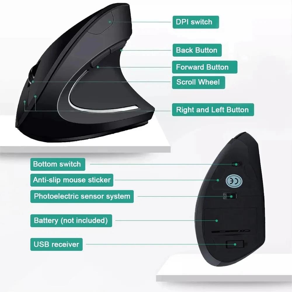 Mouse Vertical Ergonômico 2.4G - Desk Setup Kit avaliação e preço