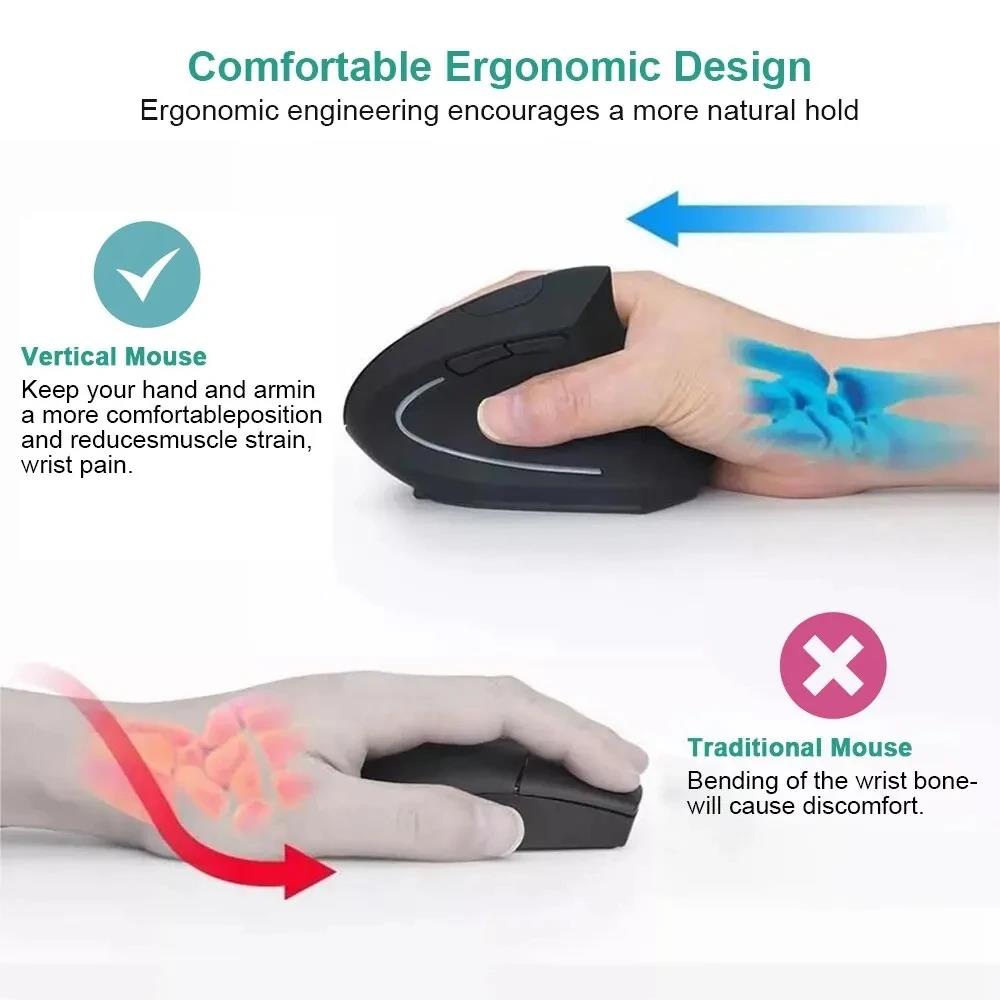 Mouse Vertical Ergonômico 2.4G - Desk Setup Kit avaliação e preço