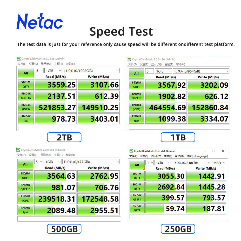 Netac NVMe SSD M2 1TB 2TB 500G - Samsung Ssd 990 Pro avaliação e preço
